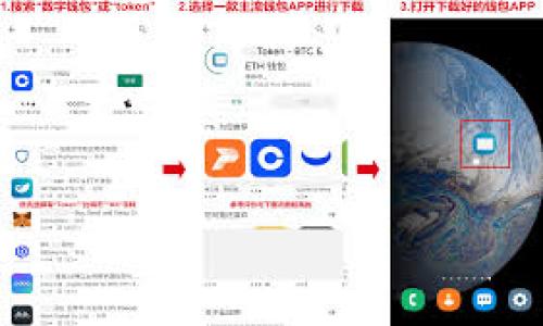

如何将以太坊钱包中的资产转移到交易所？
