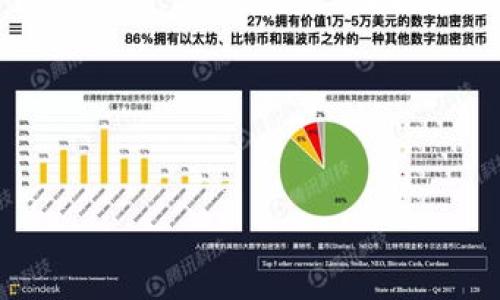 

如何将以太坊钱包中的资产转移到交易所？