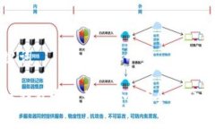 和关键词以太坊钱包哪种