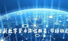 baioti深度分析数字货币涨