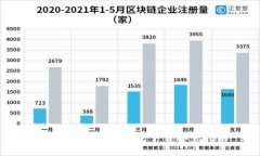 TokenTokenIM钱包下载安装指