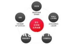 TokenTokenIM钱包中的“lon”