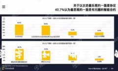 加密数字货币如何持有及