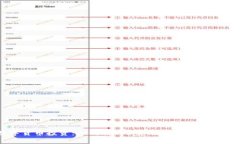 数字货币投资：如何将8万
