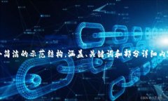 注意：由于请求内容较长