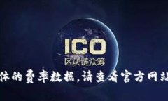 很抱歉，我无法提供实时