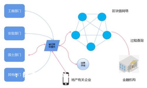 : 纸质钱包是以太坊的安全帮手吗?