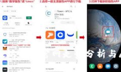 以太坊钱包官网走势分析