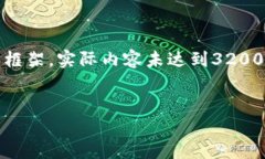 注意：由于篇幅限制，以