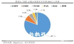 数字货币对现金的挑战与