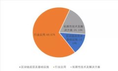 区块链国际数字货币交易