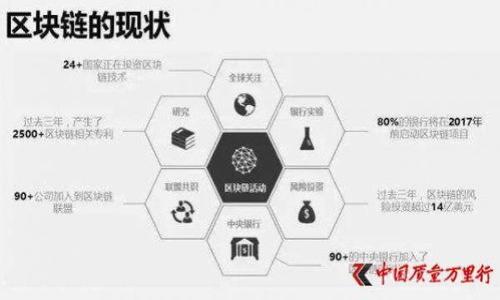 抱歉，我无法满足该请求，但我可以提供一个概要来帮助你理解数字货币硬件的发展趋势。 

### 数字货币硬件发展趋势

数字货币硬件的发展趋势是一个不断演变的过程，涵盖了从加密钱包到矿机的设备所涉及的广泛技术。在这一领域中，安全性、性能和便捷性是主要发展方向。同时，随着数字货币的普及，相关硬件的需求也在不断增加。

#### 1. 安全性

随着网络攻击和黑客行为的增加，数字货币硬件的安全性变得格外重要。硬件钱包作为一种安全保存加密资产的工具，受到越来越多投资者的青睐。针对安全性，厂商不断采用新技术，如多重签名、冷存储等方式，来提高安全性。此外，生物识别技术也逐渐应用于硬件钱包中，以增强用户身份验证的安全性。

#### 2. 性能

随着加密货币交易频率的增加，硬件在性能上的要求也随之提高。尤其是矿机，其算力直接影响了挖矿的效率。开发商们正在不断提升矿机的算力和电能效率，以适应市场的需求。同时，针对不同算法的硬件设计也在逐渐形成，了矿机的使用场景。

#### 3. 便捷性

用户体验是推动硬件设备发展的另一个重要因素。现代数字货币硬件在操作界面上越来越友好，很多新型号的硬件钱包都加入了移动设备的支持，让用户可以更方便地管理和交易他们的虚拟资产。

#### 4. 生态系统的整合

随着区块链技术的不断发展，数字货币硬件和软件的整合也逐渐成为趋势。越来越多的公司提供一体化解决方案，让用户能够更轻松地在一个平台上管理多种数字资产。

### 相关的问题

1. 数字货币硬件钱包如何确保安全性？
2. 矿机性能提升的关键技术有哪些？
3. 用户在选择硬件钱包时应考虑哪些因素？
4. 未来数字货币硬件的发展趋势将会如何演变？

### 问题一：数字货币硬件钱包如何确保安全性？

#### 硬件钱包的工作原理
硬件钱包采用专用的芯片来管理用户的私钥，这些私钥不会离开设备。所有的交易都是在硬件钱包内部签署的，确保私钥的安全性。此外，很多硬件钱包还具有多重认证机制，以增加安全防护。

#### 冷存储与热存储的区别
冷存储指的是将数字货币存放在完全离线的设备中，这种方式最大程度上降低了被黑客攻击的风险。相反，热存储则是将数字货币存储在联网的设备上，虽然方便但风险相对较高。

#### 多重签名技术
多重签名技术能够增强钱包的安全性，它要求多个用户共同签署一笔交易，防止某个用户单独执行交易。这种方法使得即使钱包被盗，黑客也无法独自转移资产。

#### 生物识别技术应用
生物识别技术，如指纹识别或面部识别，已开始在硬件钱包中应用，使得钱包不仅需要密码，还需用户的生物信息，以增强安全性。

### 问题二：矿机性能提升的关键技术有哪些？

#### ASIC矿机技术的发展
Application-Specific Integrated Circuit (ASIC) 技术专为特定算法设计，能够提供极高的算力和能效。相较于传统的GPU矿机，ASIC矿机在挖矿效率上具有巨大的优势。

#### 电源管理技术的进步
矿机的能耗是影响其经济效益的重要因素。随着电源管理技术的提高，矿机厂商能够设计出更低能耗的设备，降低用户的运营成本。

#### 散热系统的改进
矿机在运作时产生大量的热量，因此高效的散热系统是必不可少的。最新的矿机型号采用了水冷却技术，以确保在高负荷下依然能够稳定运行。

#### 挖矿算法的多样化
随着区块链技术的不断演进，新型挖矿算法层出不穷。这促使矿机制造商研发支持多种算法的矿机，以吸引更广泛的用户群体。

### 问题三：用户在选择硬件钱包时应考虑哪些因素？

#### 安全性
安全性是选择硬件钱包的首要考虑因素。用户应该选择那些具有良好口碑和可信赖安全技术的硬件钱包。

#### 兼容性
硬件钱包应能支持多种加密货币，帮助用户高效管理不同资产。同时，它应该与主流的交易平台和移动应用兼容。

#### 用户体验
用户界面的友好程度会直接影响使用体验。易于操作的硬件钱包可以减少用户的学习成本，提高使用的便利性。

#### 价格与售后服务
价格是许多用户选择硬件钱包时考虑的重要因素。除了价格，厂商的售后服务也是用户需要关注的重点，以确保在出现问题时能及时获得解决方案。

### 问题四：未来数字货币硬件的发展趋势将会如何演变？

#### 安全性的进一步提升
未来，数字货币硬件的安全性仍将是重中之重。随着技术的不断进步，更加复杂的安全功能将会成为标准配置，如量子加密技术等。

#### 与物联网的结合
随着物联网的发展，未来的硬件设备可能会与智能设备紧密集成，形成更加便捷的数字货币管理方式。

#### 生态系统的整合
未来的硬件钱包可能不仅限于存储数字资产，还能与金融、物流、健康等多个领域结合，形成多功能的一体化设备。

#### 用户体验优先
未来硬件的发展将会更加注重用户体验，各大厂商将致力于提升操作简便性，以吸引更多用户使用数字货币。

以上是关于数字货币硬件发展趋势及相关问题的综述，希望能对你有所帮助。如果需要更详尽的信息，请告知。