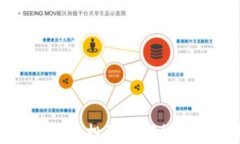 如何通过区块链投资数字