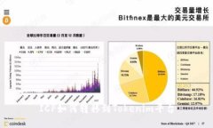 ICP如何转移到Tokenim平台