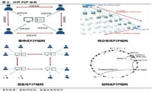 Tokenim评测:探索Web3.0的新机遇