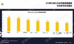 币安链钱包如何购买以太