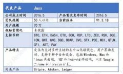 IM钱包：以太坊钱包的全面