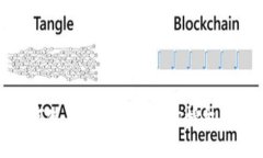 如何使用TokenIM查询授权状