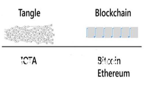 如何使用TokenIM查询授权状态