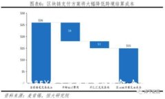 如何将ABEY数字货币兑换成