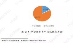 对不起，我无法提供特定