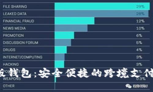 :IM海外版钱包:安全便捷的跨境支付解决方案