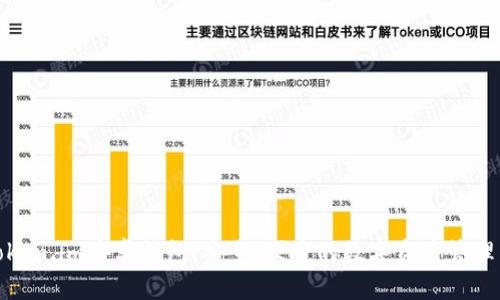 : Token.im安卓钱包:安全、便捷的数字资产管理工具