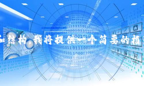 由于您的请求需要详细的内容和结构,我将提供一个简要的框架与概要,便于您更深入地展开。
数字货币合约入门指南