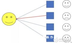 以太坊手机钱包下载操作