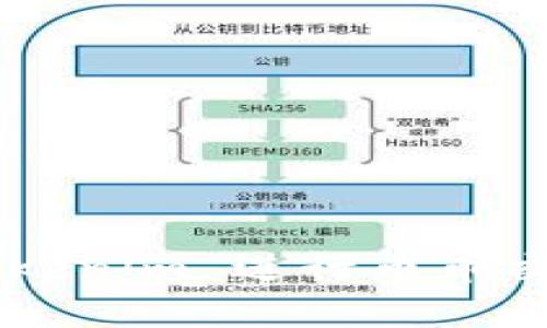 如何使用 Tokenim 进行币币交易:完整指南