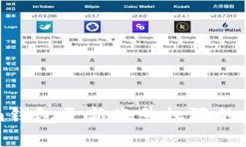 Tokenim钱包更新账号权限的完整指南