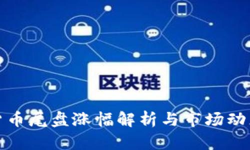 数字货币尾盘涨幅解析与市场动态分析