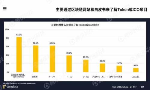 以太坊提现钱包详解