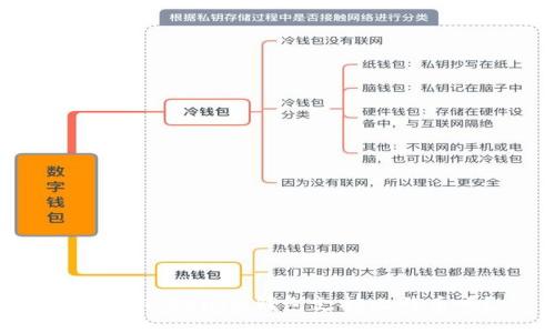 TokenTokenIM钱包支持比特币吗?