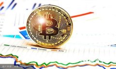 如何制作TokenTokenIM钱包：