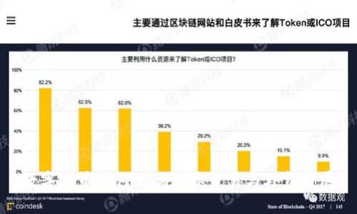 数字货币如何影响国际贸易与外贸发展