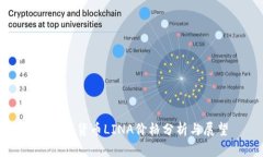 : 数字货币LINA价格分析与