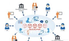 如何获取TokenTokenIm钱包中