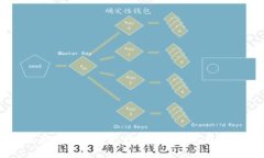 以太坊中文钱包官网介绍