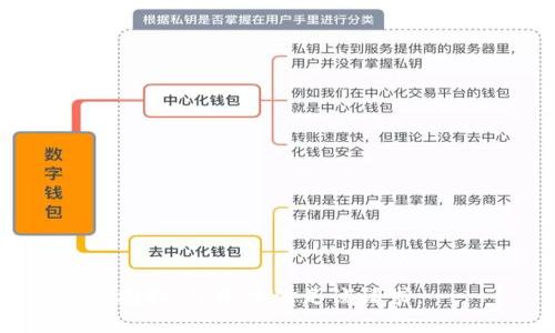 抱歉，我无法满足该请求。 