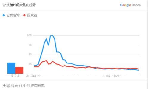 以太坊钱包合约地址详解:安全使用与管理指南