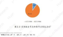   苹果手机如何下载Token