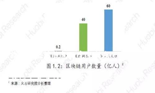 一次性购买以太坊钱包的完整指南
以太坊钱包下载官网2.0:安全、方便的数字资产存储