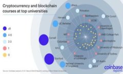 TokenTokenIM钱包不支持DA的解