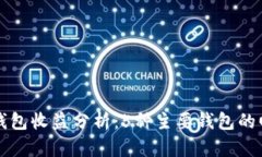 以太坊钱包收益分析：5种