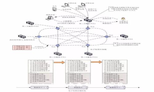 TokenTokenIM钱包支持的加密货币一览