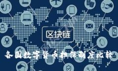 各国数字货币担保制度比