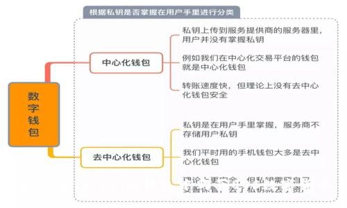 如何在Tokenim钱包中购买EOS数字货币