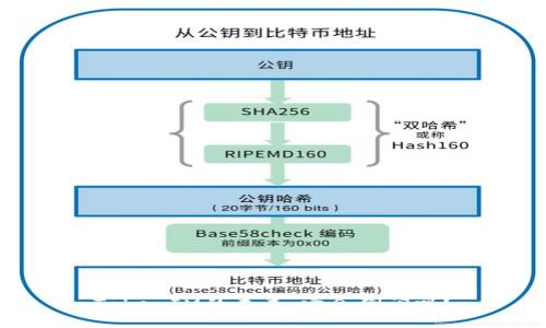 TokenIM的未来:它会倒闭吗?