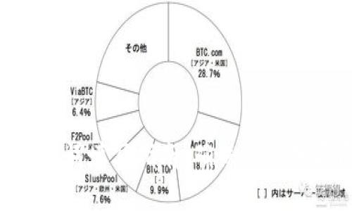 Tokenim助记词填写指南:确保您的数字资产安全